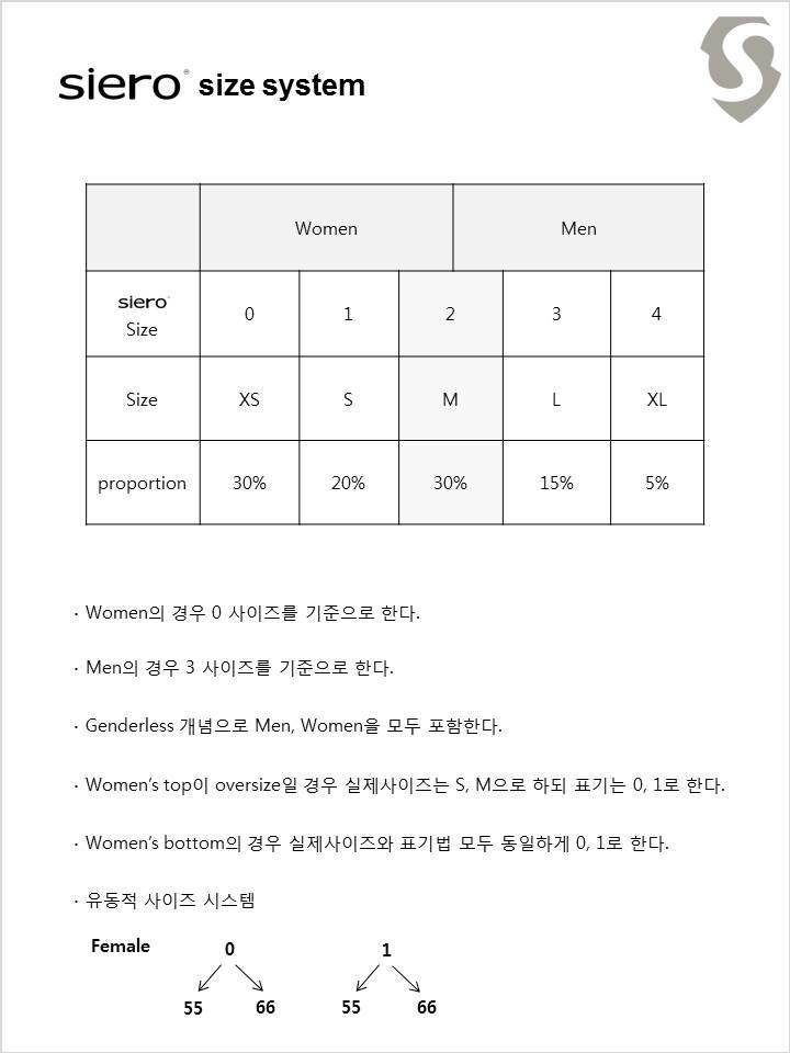 시에로 사이즈 시스템