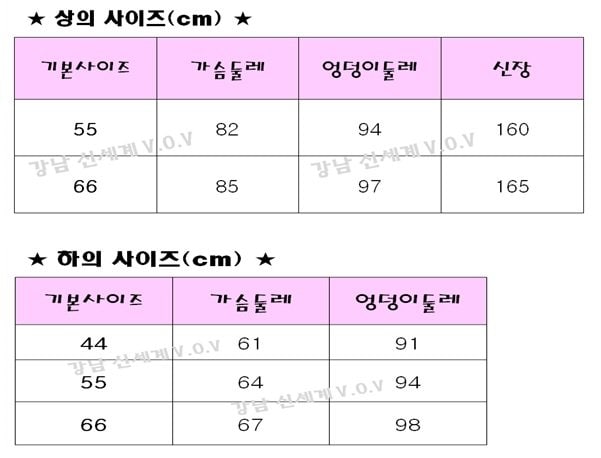 사이즈조견표