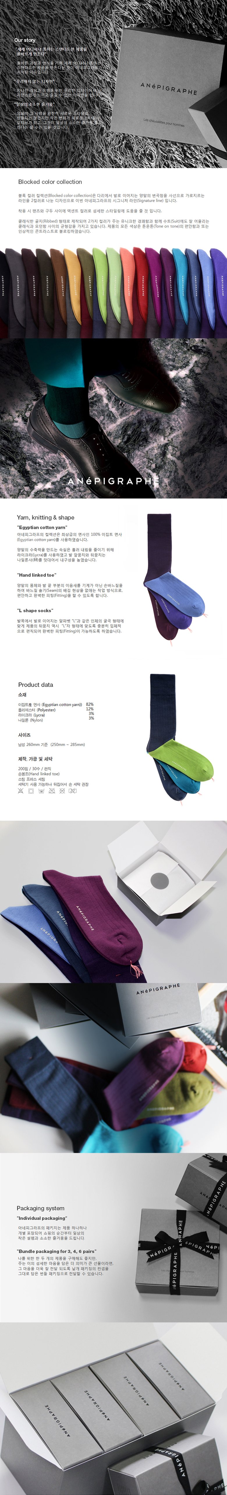 Block collection description