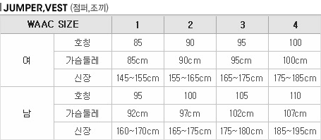 상의사이즈조견표