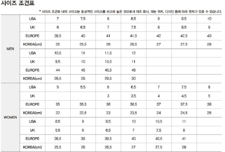 사이즈조견표