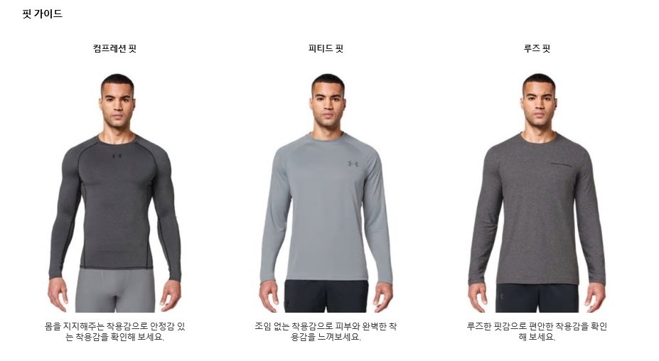 핏