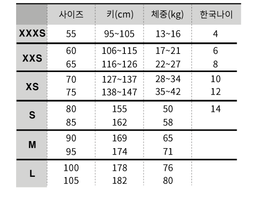 무냐무냐