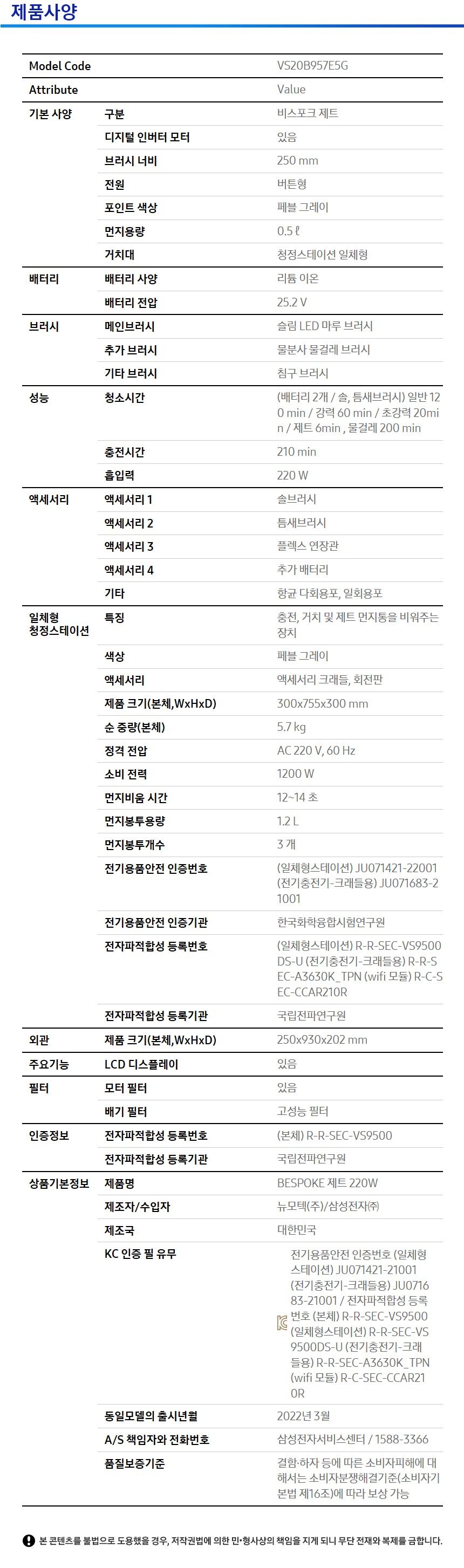 ㅇ
