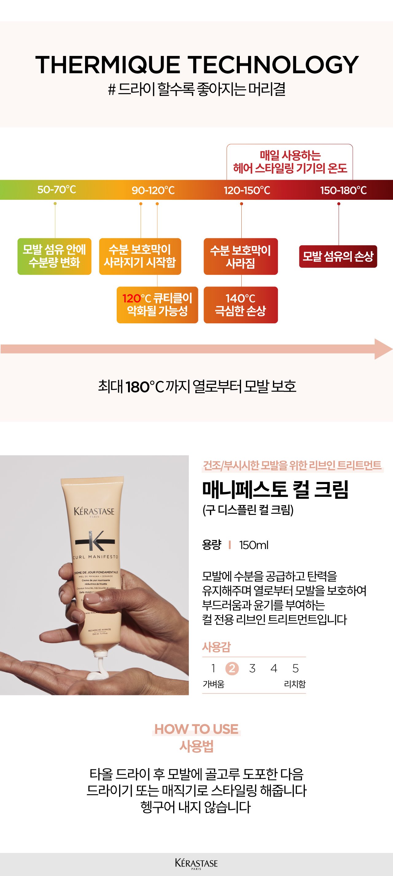 Manifesto Curl Cream 2