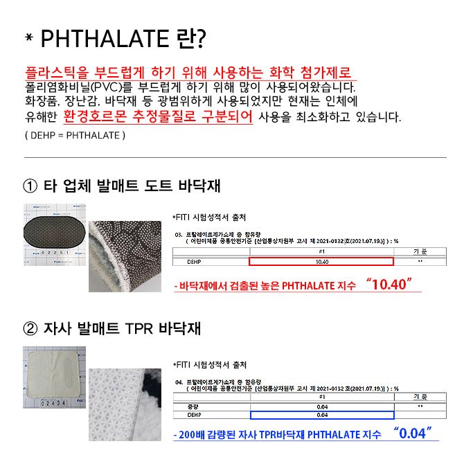 pthalate