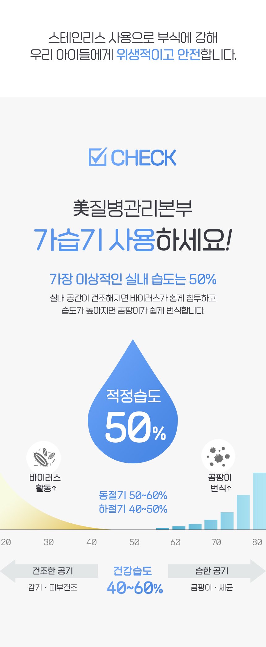 ㅋ