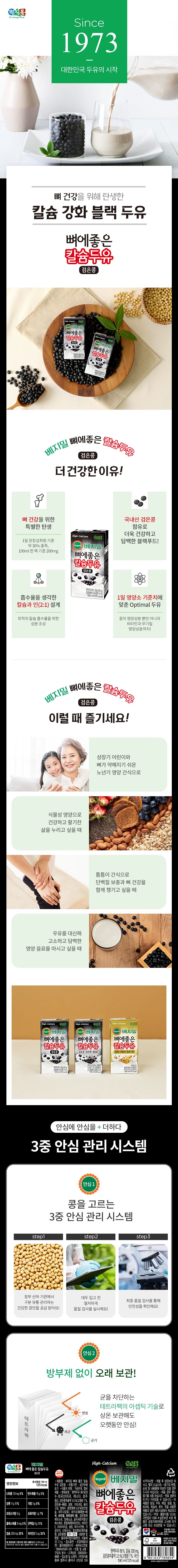 상품