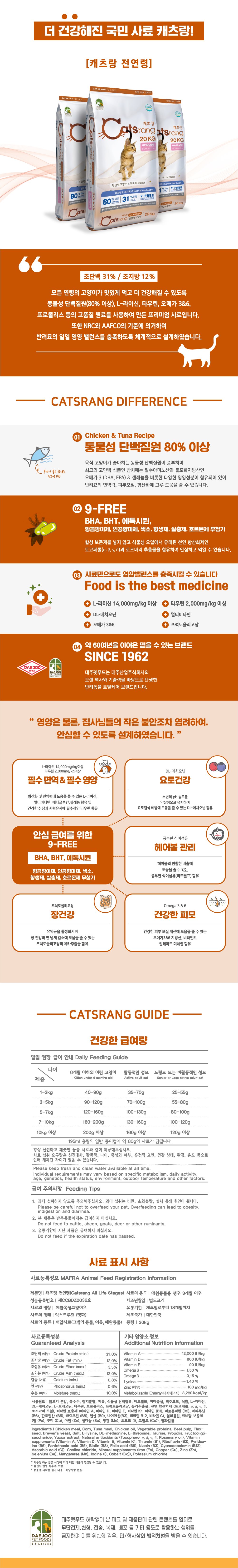 상세페이지