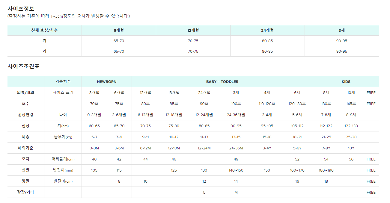 사이즈조건표