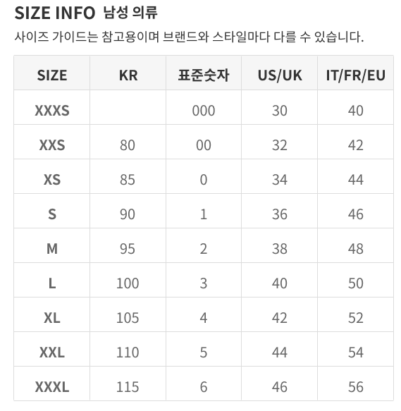 사이즈 조견표