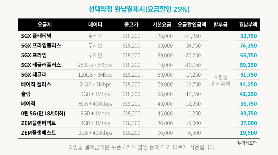 폰2