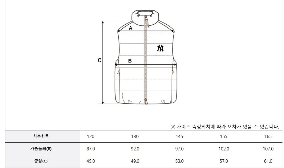 ㅍ