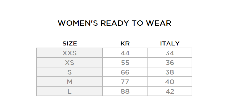 WOMEN'S RTW