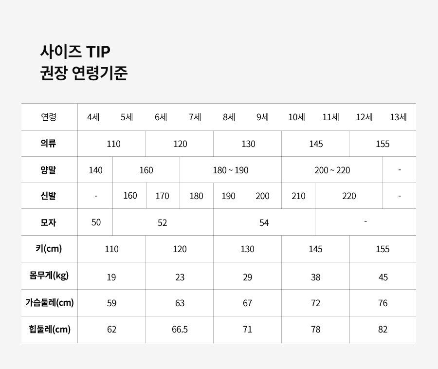 사이즈표