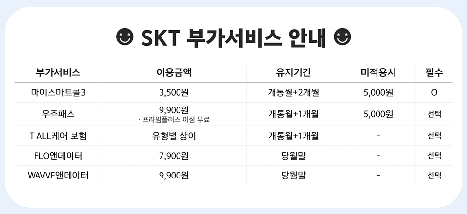 부가