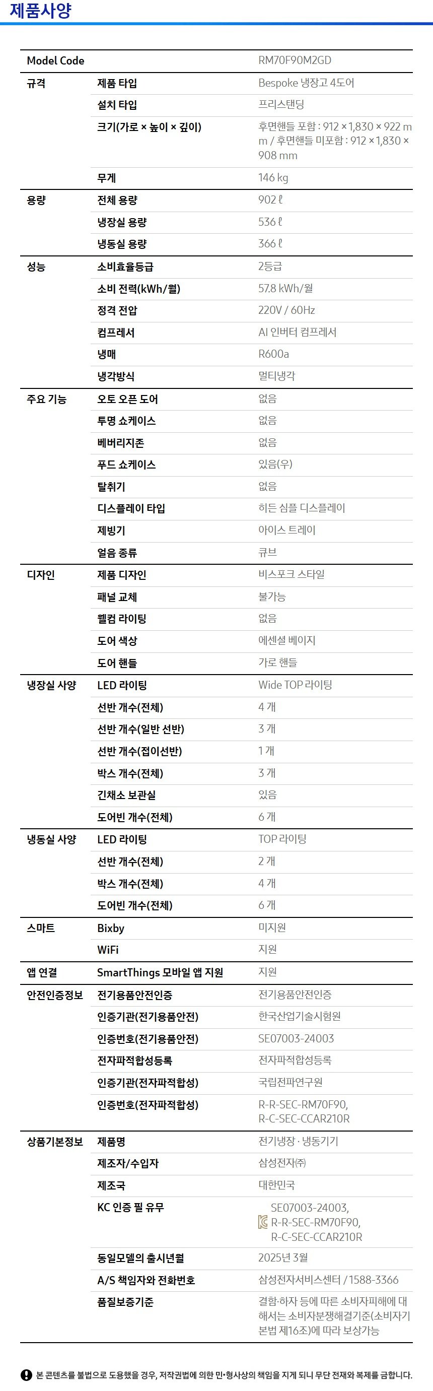 ㅇ
