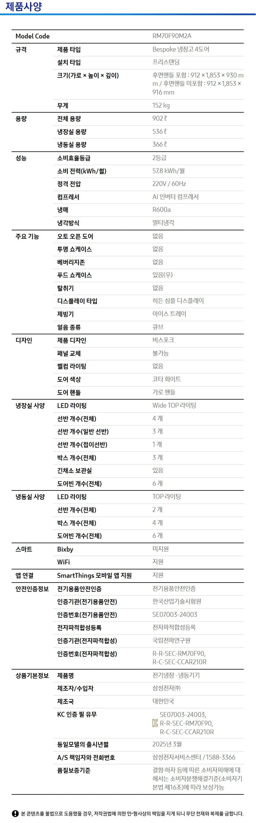 ㅇ