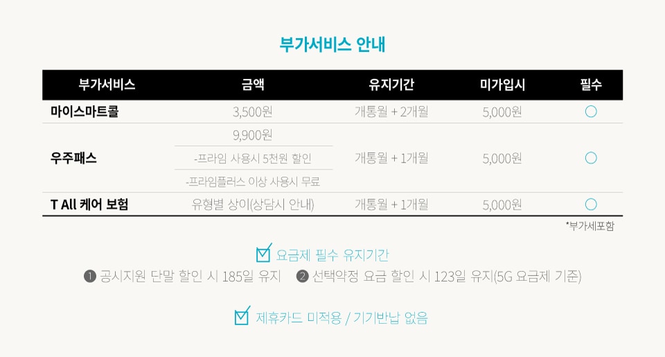 부가