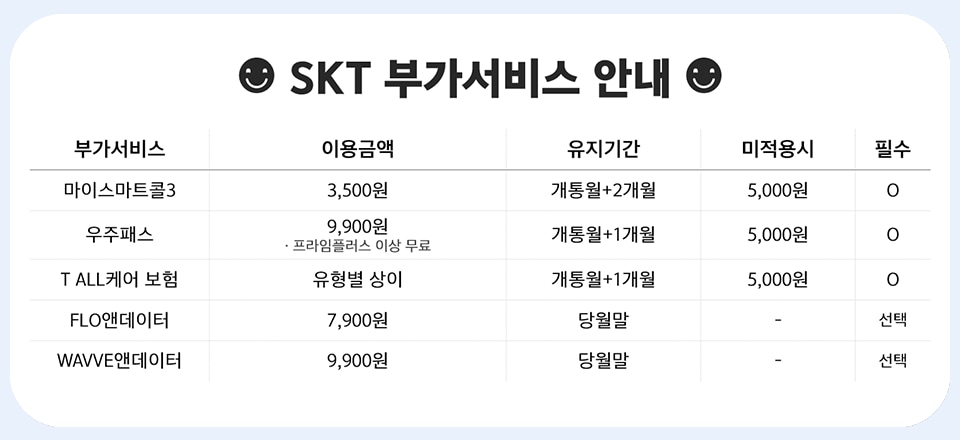 부가