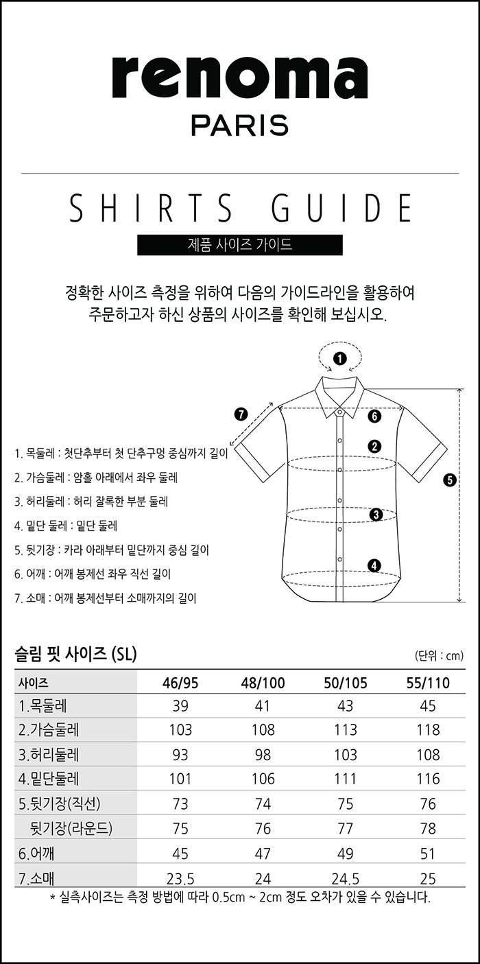 슬림핏