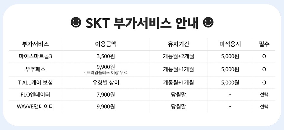 부가