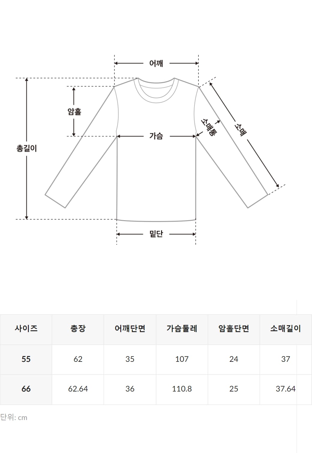ㅇ