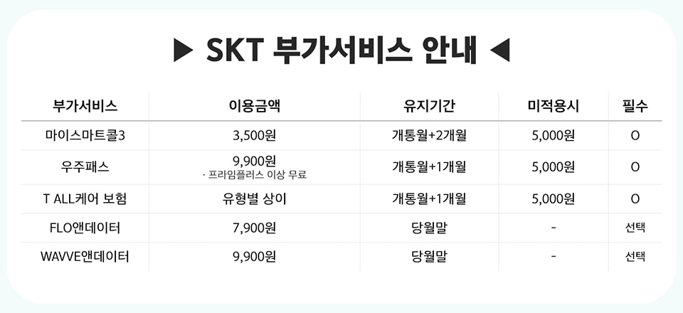 부가