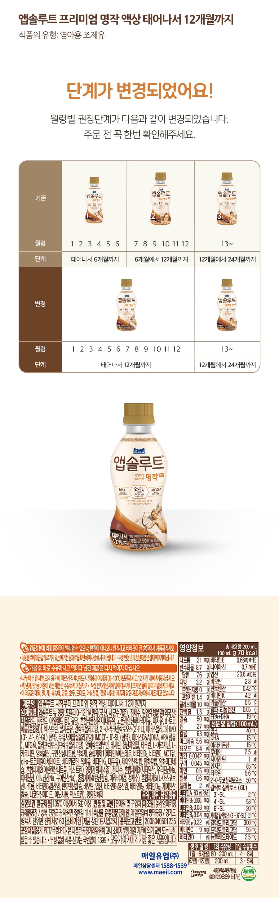 상세
