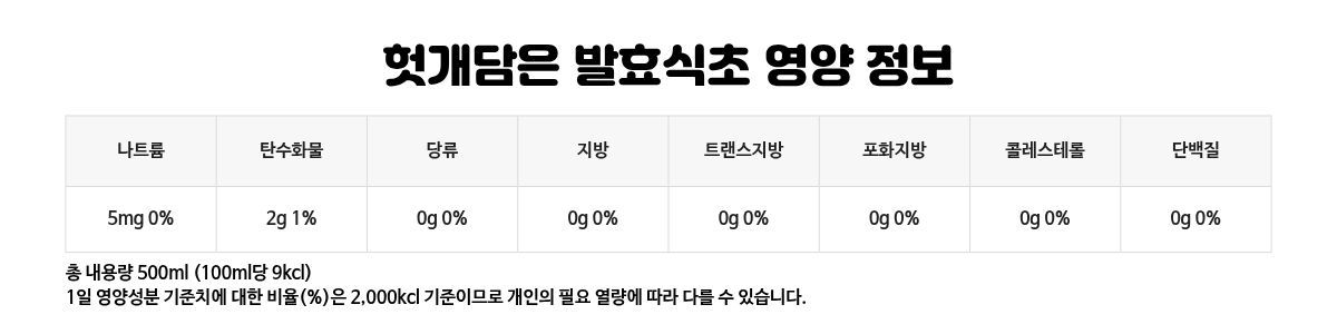 ㅇ
