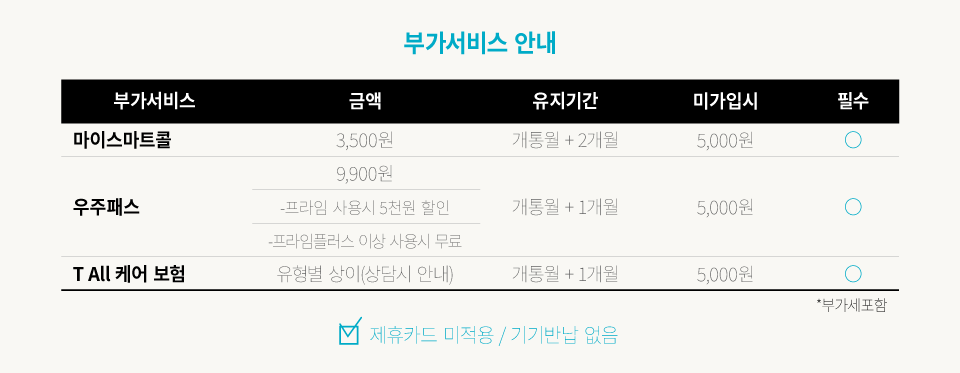 부가