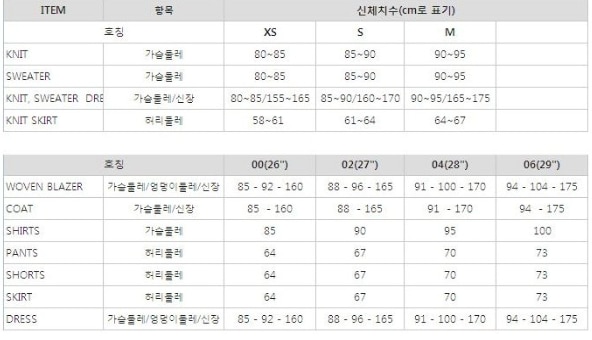 ㅇ