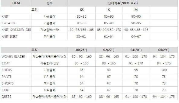 ㅇ