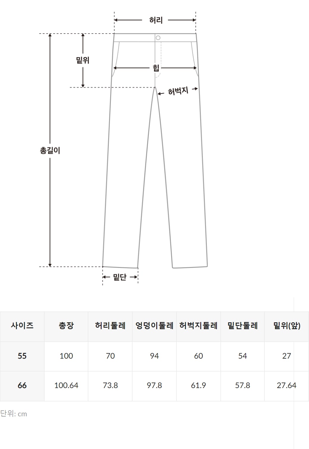ㅇ