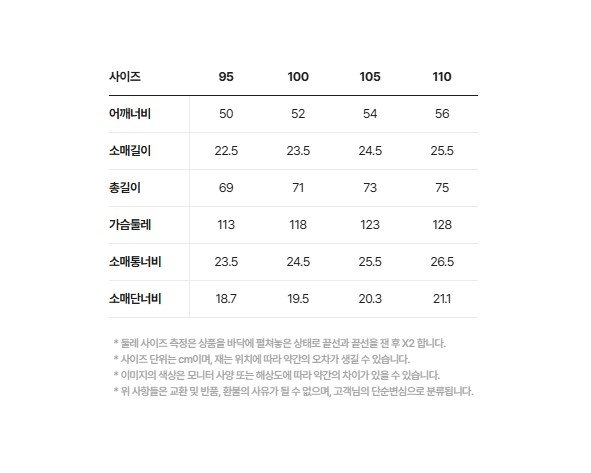 ㅂㅂ