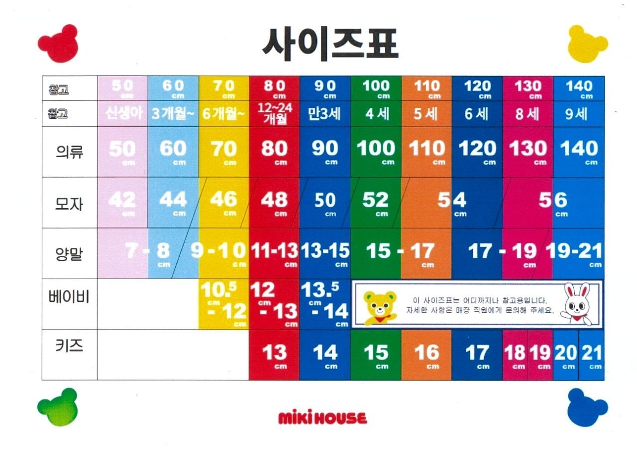 NEW미키하우스조견표
