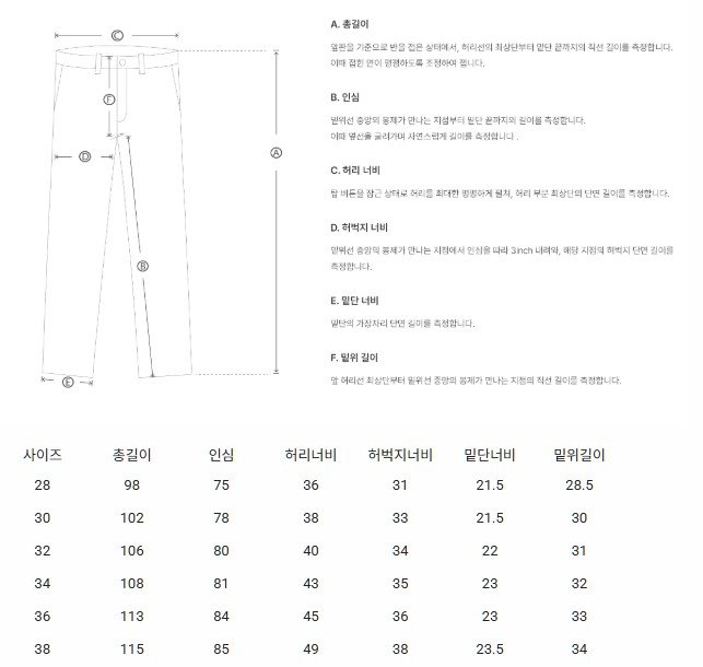 샌프란시스코마켓 센텀시티점 피그벨 전체 상품 이미지 사이즈 조견표