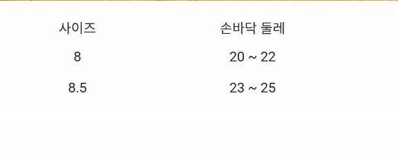 샌프란시스코마켓 센텀시티 메롤라 글로브 전체 상품 이미지 사이즈 조견표